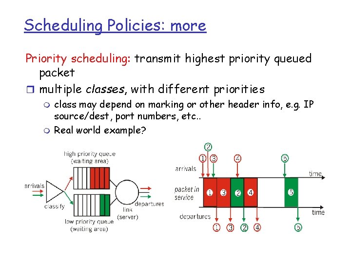 Scheduling Policies: more Priority scheduling: transmit highest priority queued packet r multiple classes, with