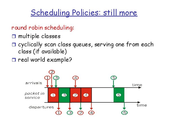 Scheduling Policies: still more round robin scheduling: r multiple classes r cyclically scan class