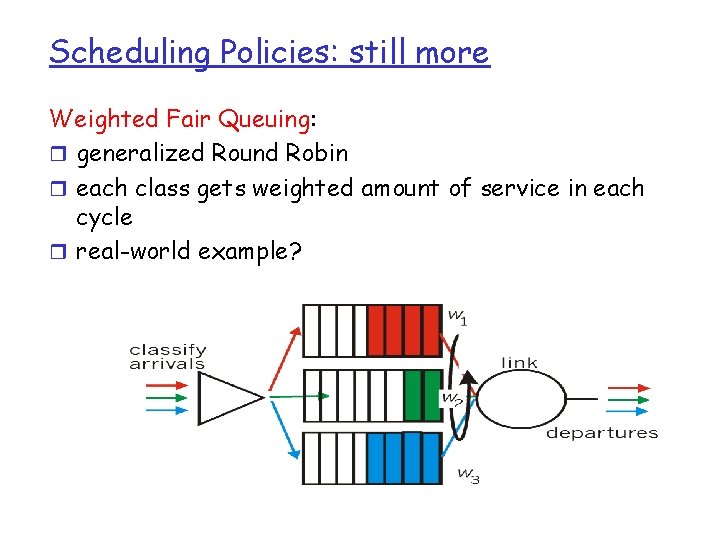 Scheduling Policies: still more Weighted Fair Queuing: r generalized Round Robin r each class