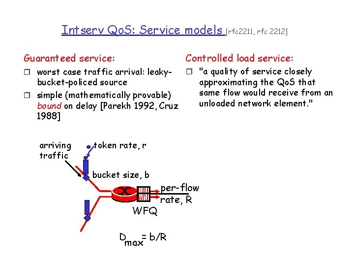 Intserv Qo. S: Service models [rfc 2211, rfc 2212] Guaranteed service: Controlled load service: