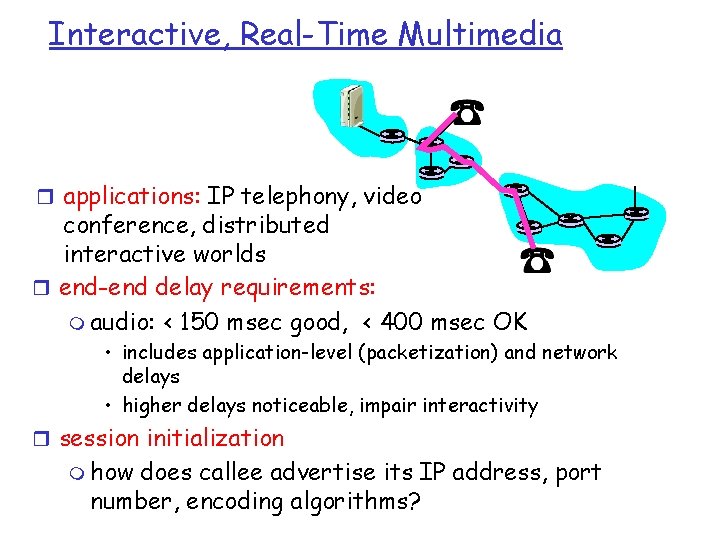 Interactive, Real-Time Multimedia r applications: IP telephony, video conference, distributed interactive worlds r end-end