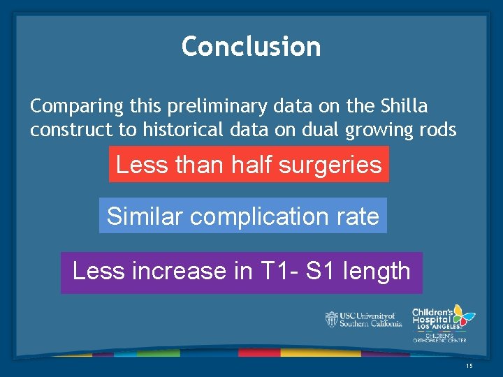 Conclusion Comparing this preliminary data on the Shilla construct to historical data on dual