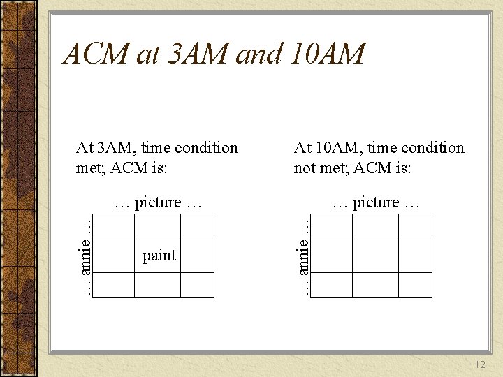 ACM at 3 AM and 10 AM … picture … paint … annie …