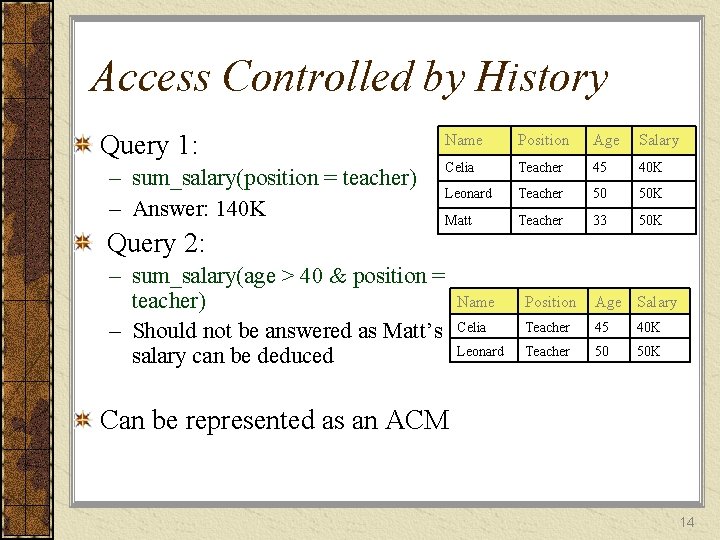 Access Controlled by History Query 1: – sum_salary(position = teacher) – Answer: 140 K