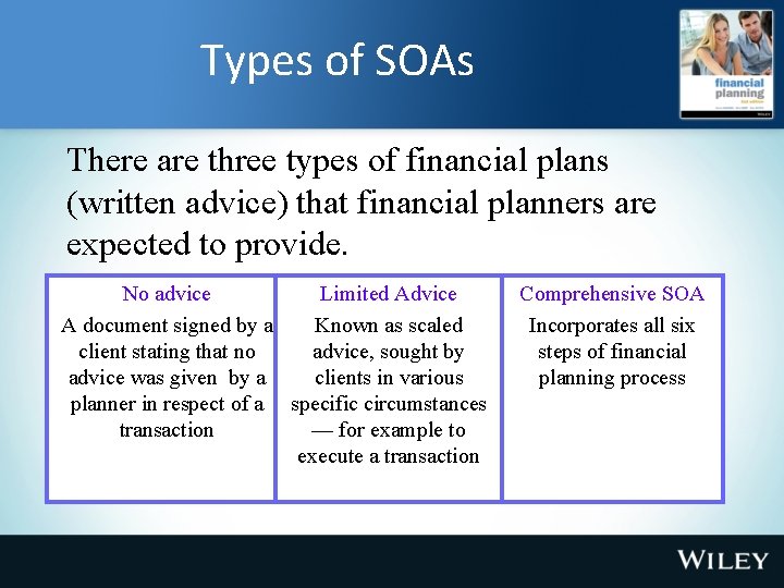 Types of SOAs There are three types of financial plans (written advice) that financial