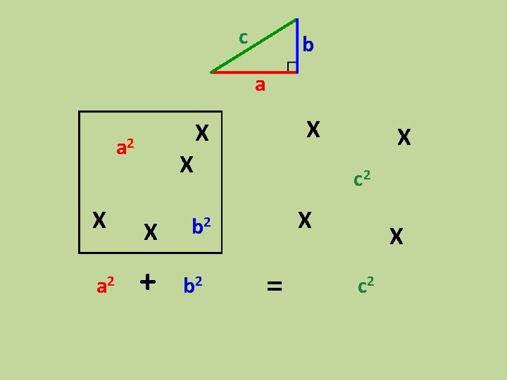 c b a a 2 X X X X + c 2 X b