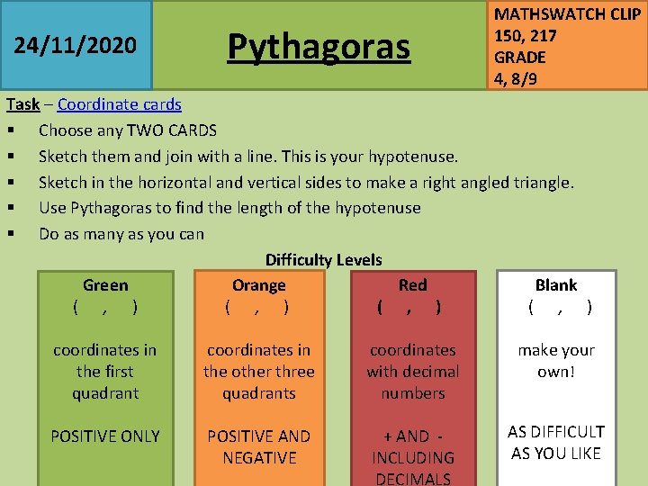 24/11/2020 Pythagoras MATHSWATCH CLIP 150, 217 GRADE 4, 8/9 Task – Coordinate cards §