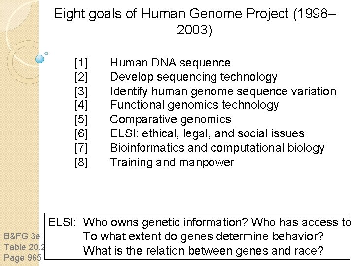 Eight goals of Human Genome Project (1998– 2003) [1] [2] [3] [4] [5] [6]