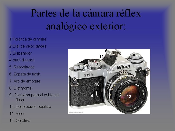 Partes de la cámara réflex analógico exterior: 1. Palanca de arrastre 2. Dial de