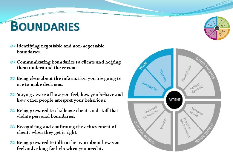 BOUNDARIES Identifying negotiable and non-negotiable boundaries. Communicating boundaries to clients and helping them understand