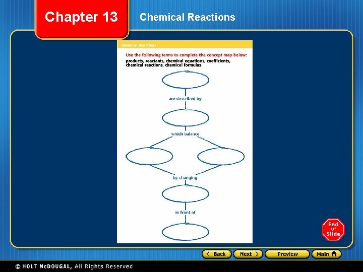 Chapter 13 Chemical Reactions 