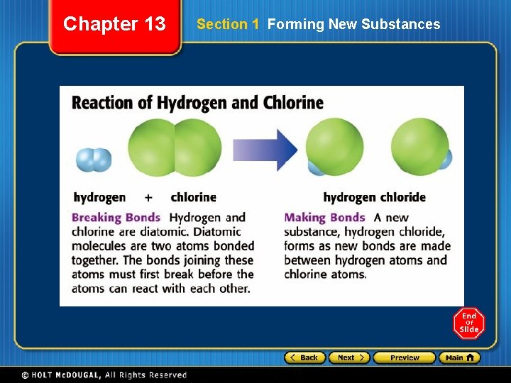 Chapter 13 Section 1 Forming New Substances 