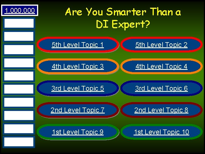 1, 000 500, 000 Are You Smarter Than a DI Expert? 300, 000 175,
