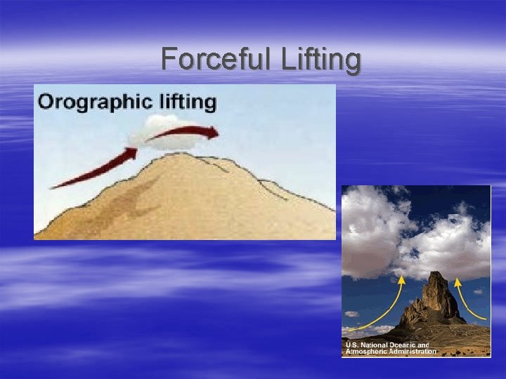 Forceful Lifting 