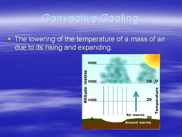 Convective Cooling § The lowering of the temperature of a mass of air due