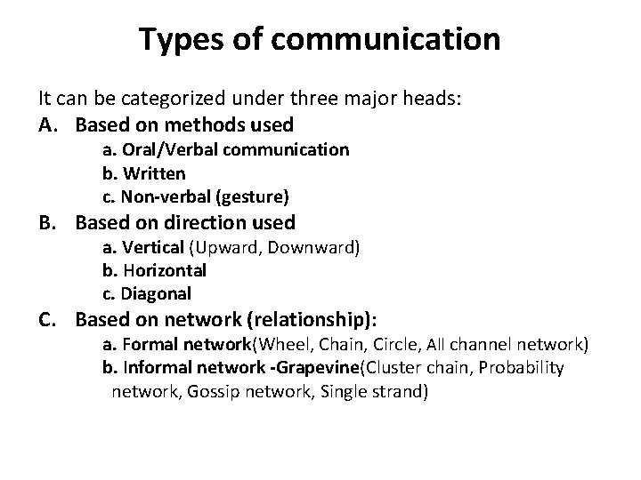 Types of communication It can be categorized under three major heads: A. Based on Types of communication It can be categorized under three major heads: A. Based on