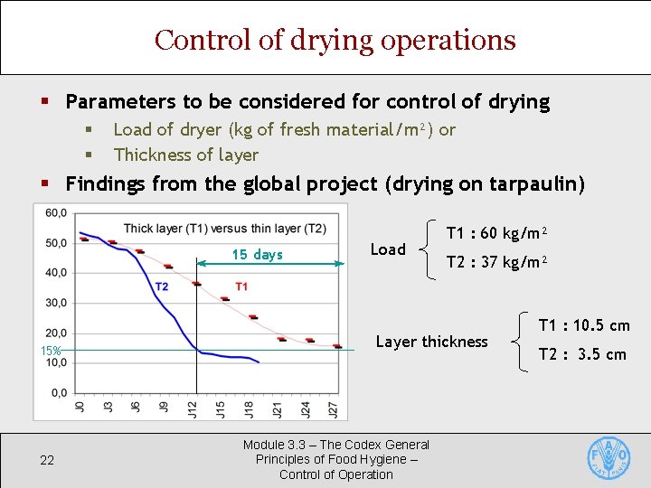 Control of drying operations § Parameters to be considered for control of drying §