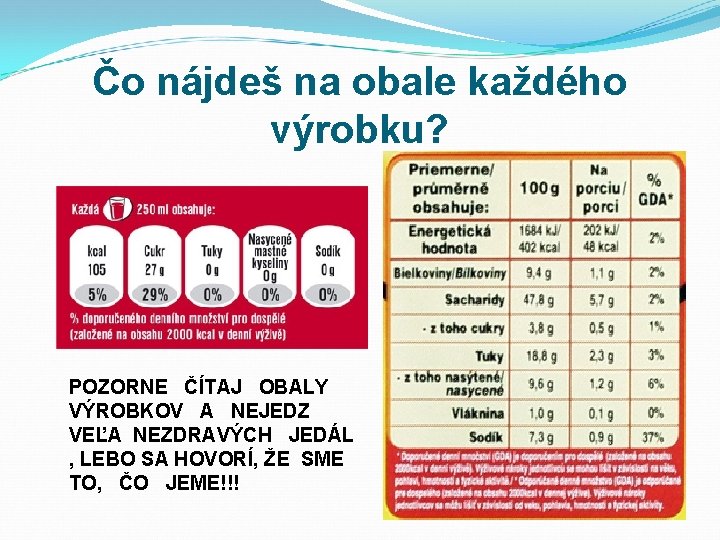 Čo nájdeš na obale každého výrobku? POZORNE ČÍTAJ OBALY VÝROBKOV A NEJEDZ VEĽA NEZDRAVÝCH