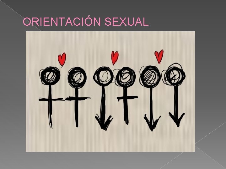 ORIENTACIÓN SEXUAL 