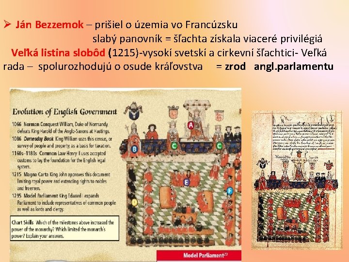 Ø Ján Bezzemok – prišiel o územia vo Francúzsku slabý panovník = šľachta získala