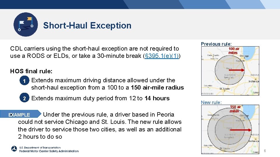 Short-Haul Exception CDL carriers using the short-haul exception are not required to use a