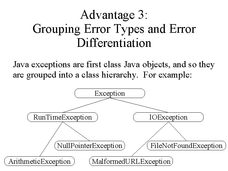 Advantage 3: Grouping Error Types and Error Differentiation Java exceptions are first class Java