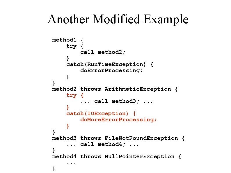 Another Modified Example method 1 { try { call method 2; } catch(Run. Time.