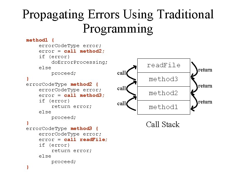Propagating Errors Using Traditional Programming method 1 { error. Code. Type error; error =