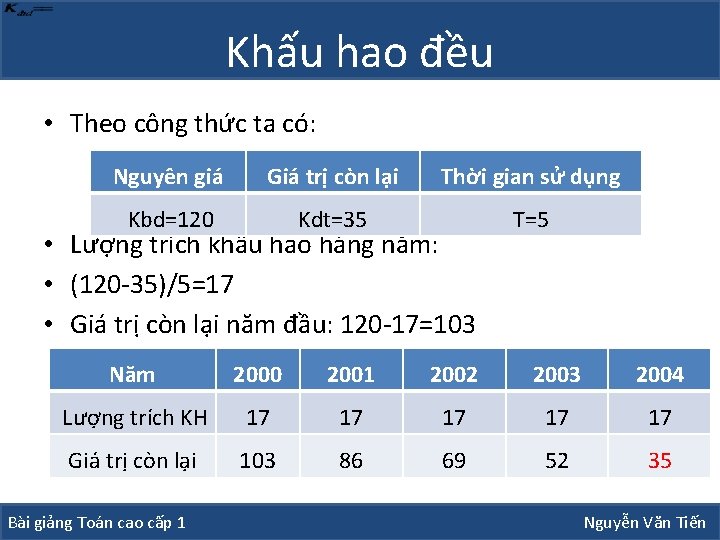 Khấu hao đều • Theo công thức ta có: Nguyên giá Giá trị còn