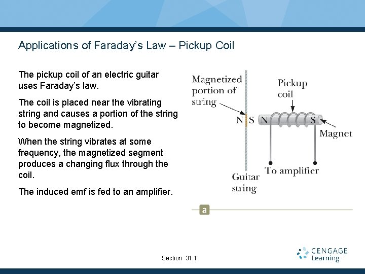 Applications of Faraday’s Law – Pickup Coil The pickup coil of an electric guitar