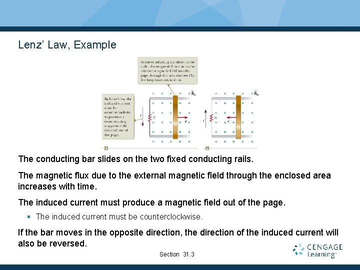 Lenz’ Law, Example The conducting bar slides on the two fixed conducting rails. The