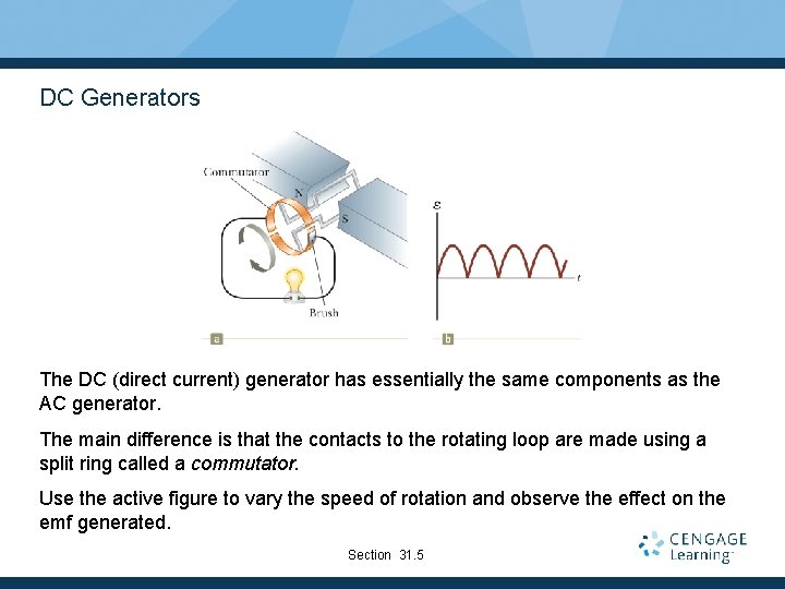 DC Generators The DC (direct current) generator has essentially the same components as the