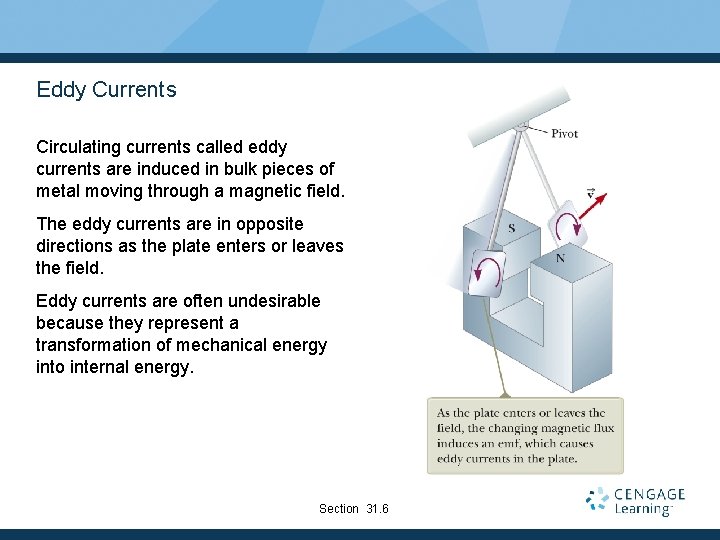 Eddy Currents Circulating currents called eddy currents are induced in bulk pieces of metal