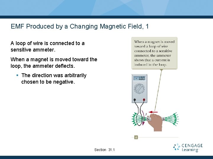 EMF Produced by a Changing Magnetic Field, 1 A loop of wire is connected