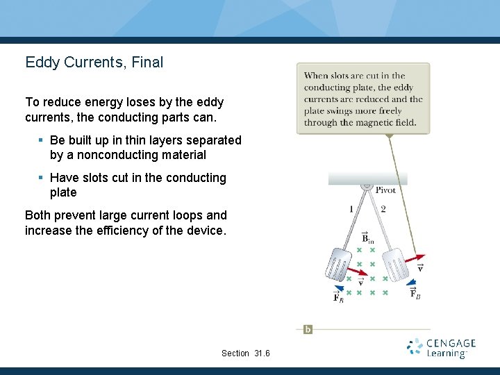 Eddy Currents, Final To reduce energy loses by the eddy currents, the conducting parts