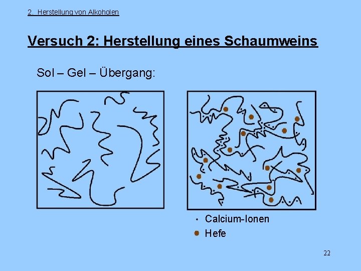 2. Herstellung von Alkoholen Versuch 2: Herstellung eines Schaumweins Sol – Gel – Übergang: