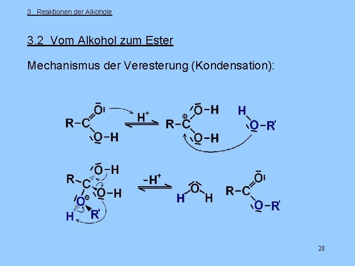 3. Reaktionen der Alkohole 3. 2 Vom Alkohol zum Ester Mechanismus der Veresterung (Kondensation):