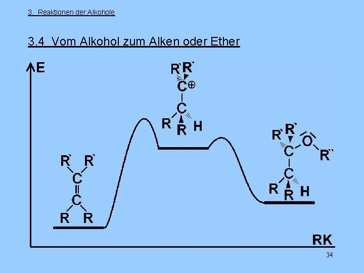 3. Reaktionen der Alkohole 3. 4 Vom Alkohol zum Alken oder Ether 34 