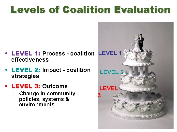 Levels of Coalition Evaluation • LEVEL 1: Process - coalition LEVEL 1 effectiveness •