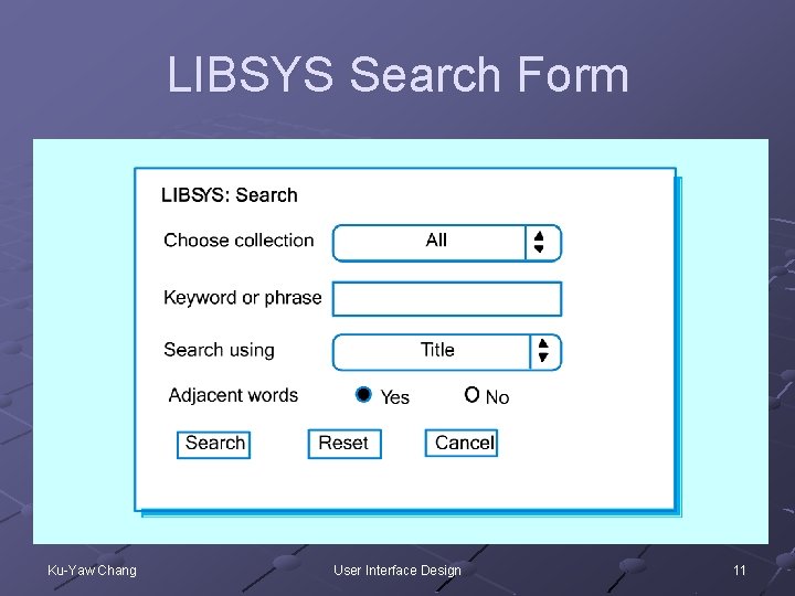 LIBSYS Search Form Ku-Yaw Chang User Interface Design 11 