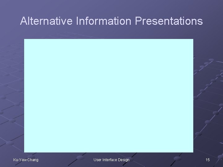 Alternative Information Presentations Ku-Yaw Chang User Interface Design 15 