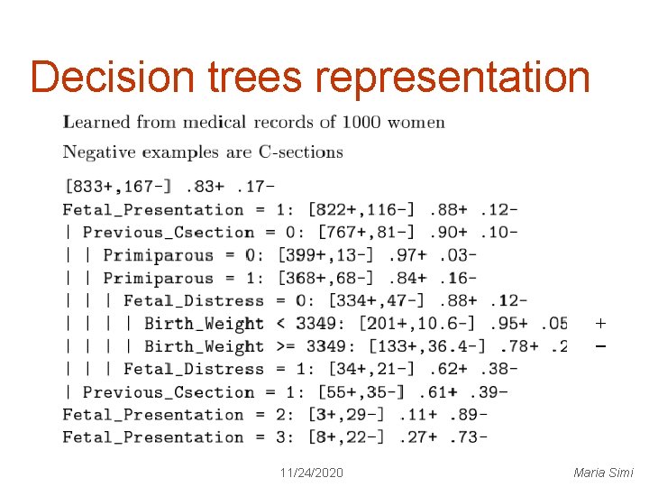 Decision trees representation + 11/24/2020 Maria Simi 