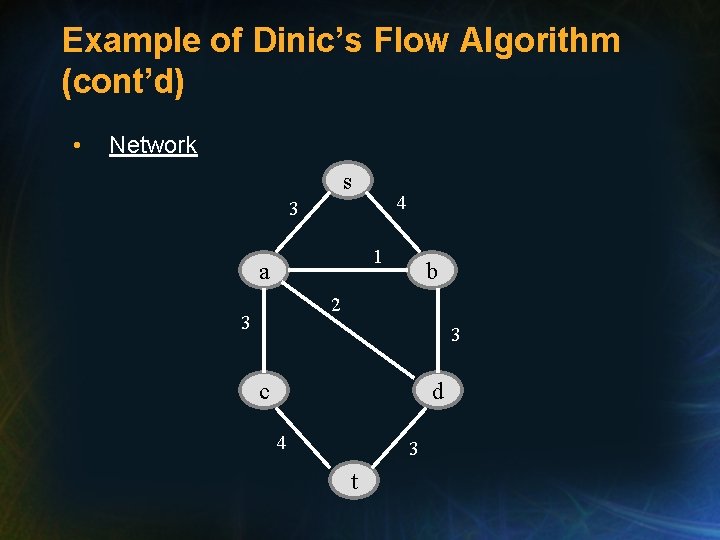 Example of Dinic’s Flow Algorithm (cont’d) • Network s 4 3 1 a b