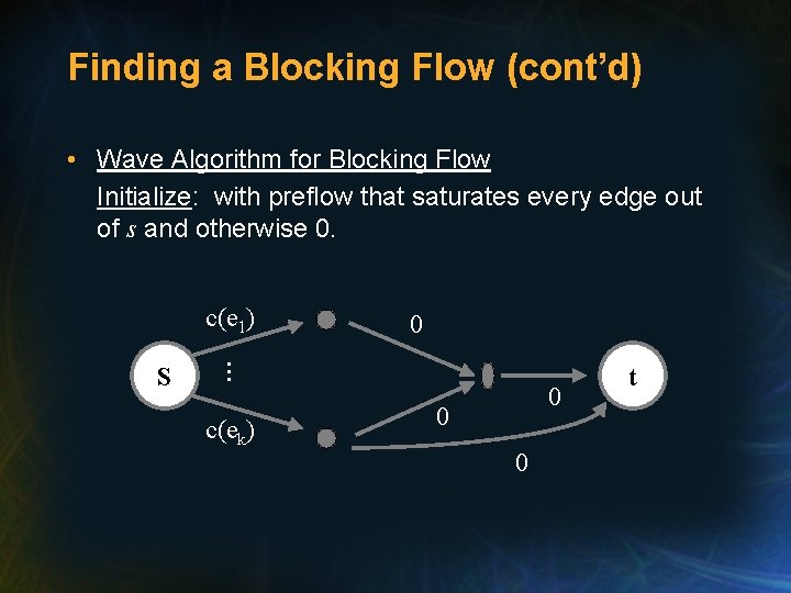 Finding a Blocking Flow (cont’d) • Wave Algorithm for Blocking Flow Initialize: with preflow