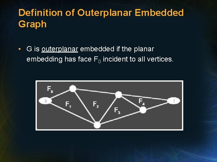 Definition of Outerplanar Embedded Graph • G is outerplanar embedded if the planar embedding