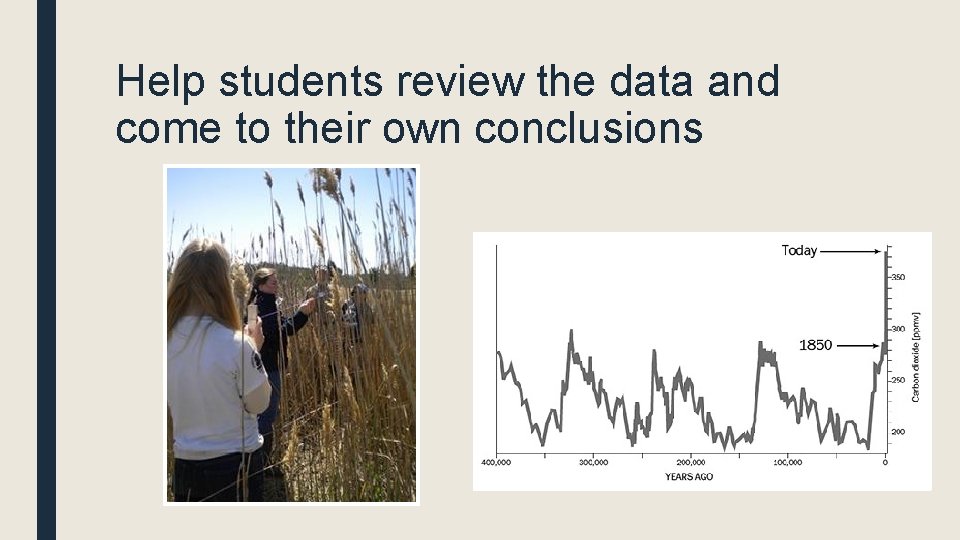 Help students review the data and come to their own conclusions 