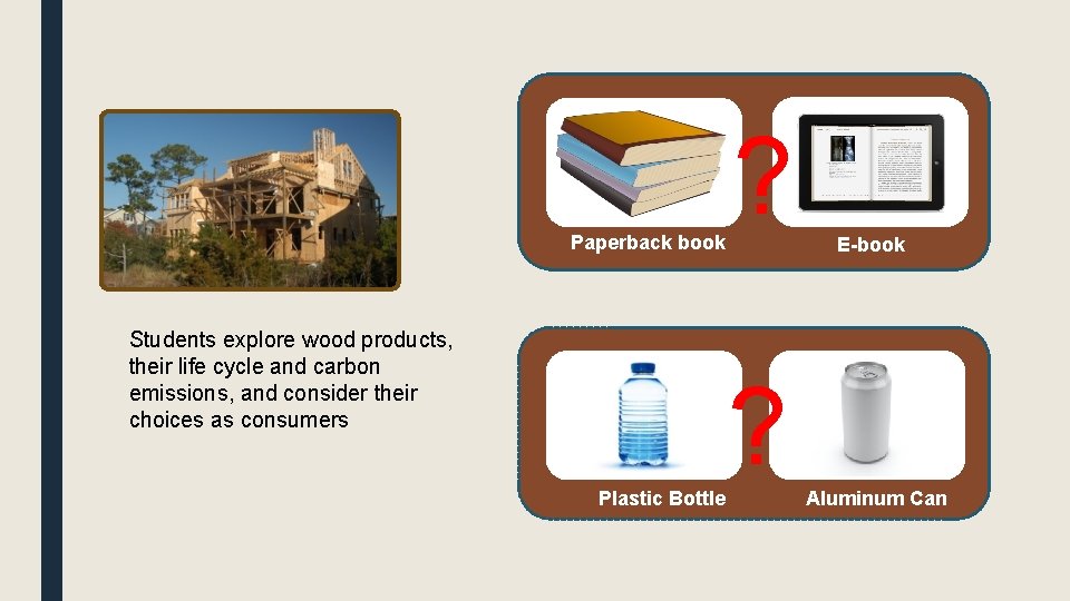 Paperback book Students explore wood products, their life cycle and carbon emissions, and consider