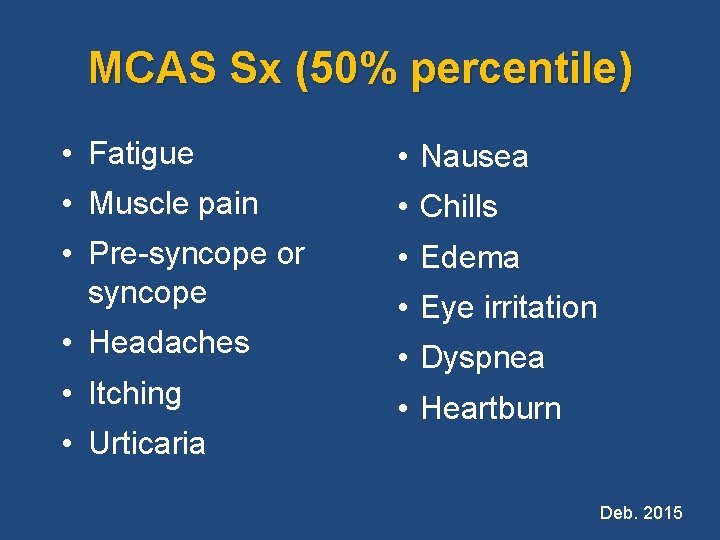 MCAS Sx (50% percentile) • Fatigue • Nausea • Muscle pain • Chills •