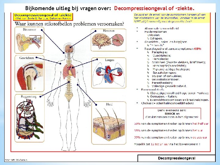 Bijkomende uitleg bij vragen over: Decompressieongeval of –ziekte. 