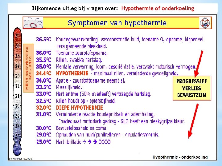 Bijkomende uitleg bij vragen over: Hypothermie of onderkoeling 